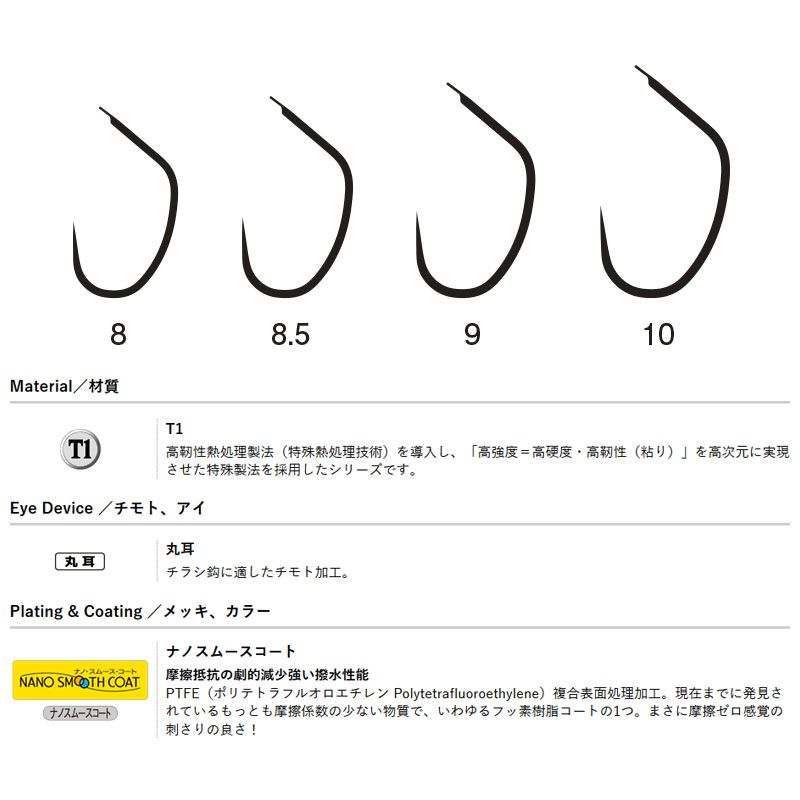 ザ・ボックス T1 大鮎無双チラシ (ナノスムースコート)