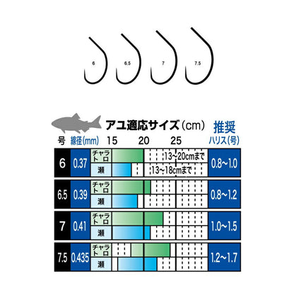 ザ・ボックス G-HARD V2 快(かい)