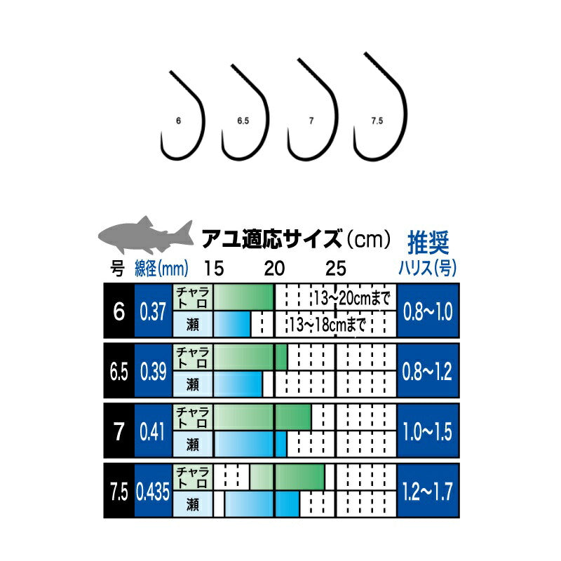 ザ・ボックス G-HARD V2 快(かい)