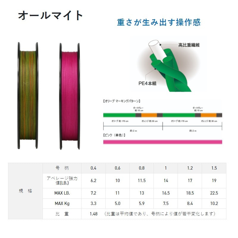 オールマイト 150m ピンク