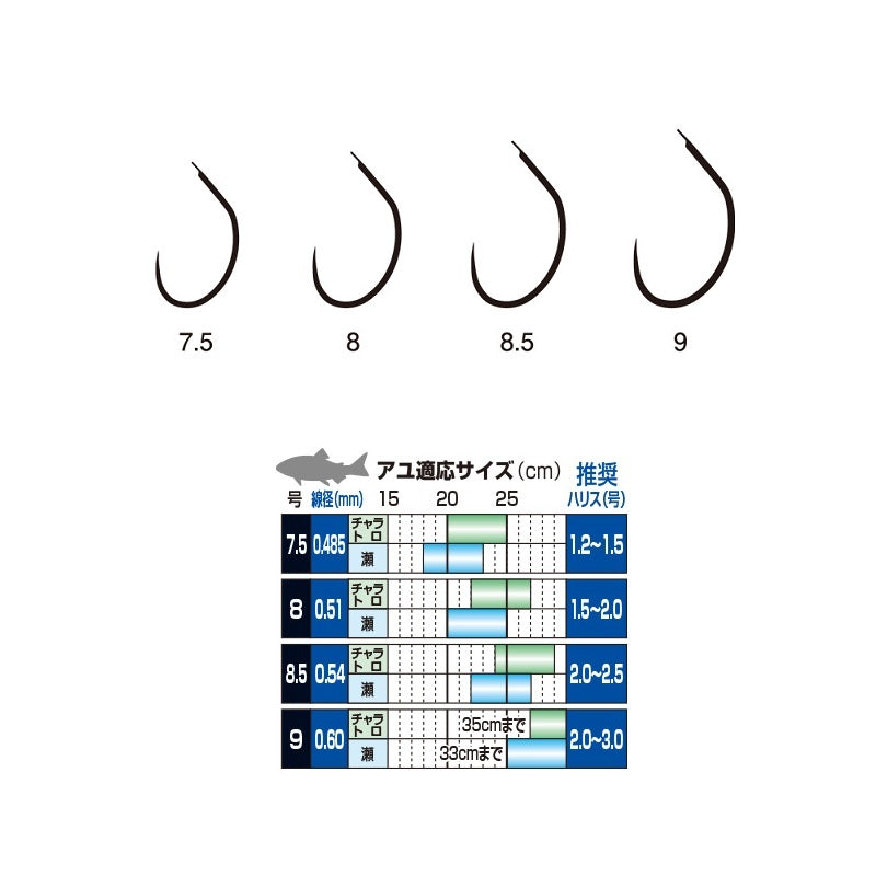ザ・ボックス T1 要(かなめ)パワーチラシ (ナノスムースコート)