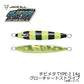 チビメタ TYPE-1 14g
