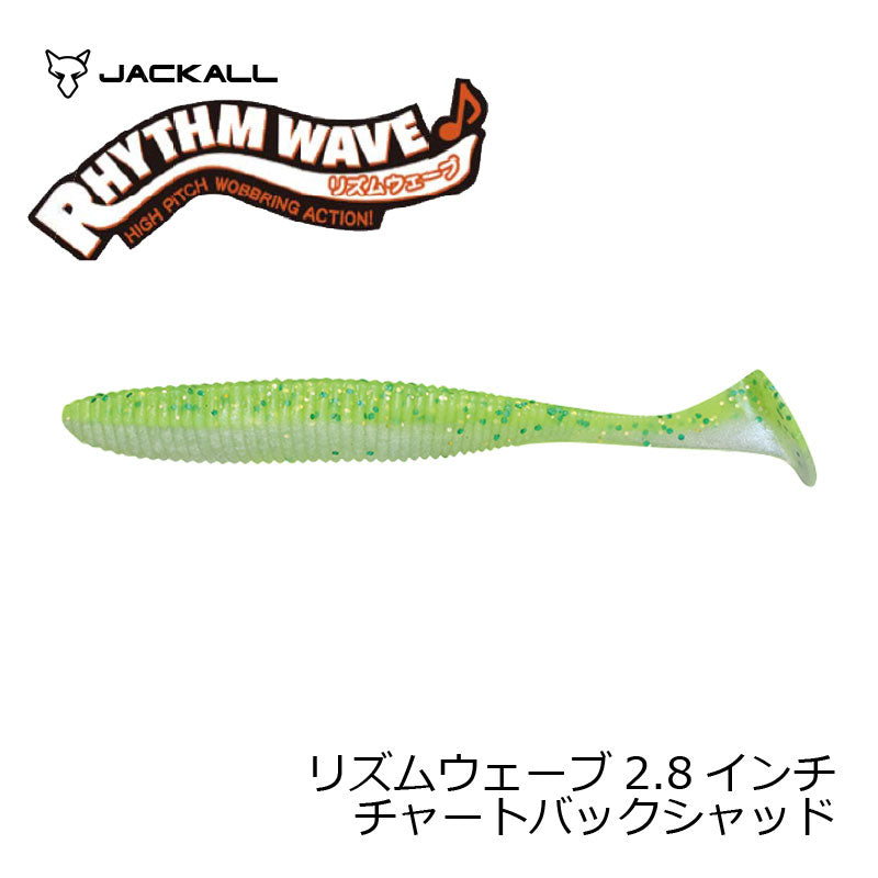 リズムウェーブ 2.8インチ
