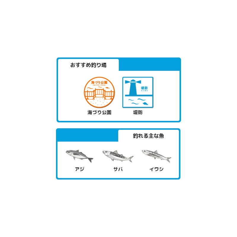 グッドミール サビキ釣り用アミエビペースト 600g