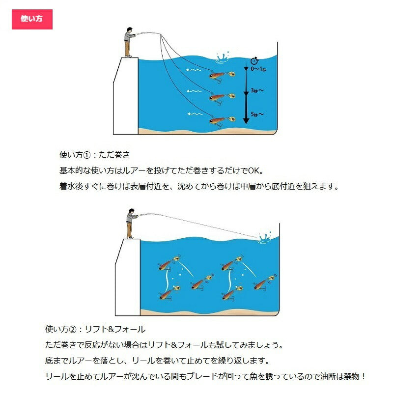 グッドミールスピン 7g