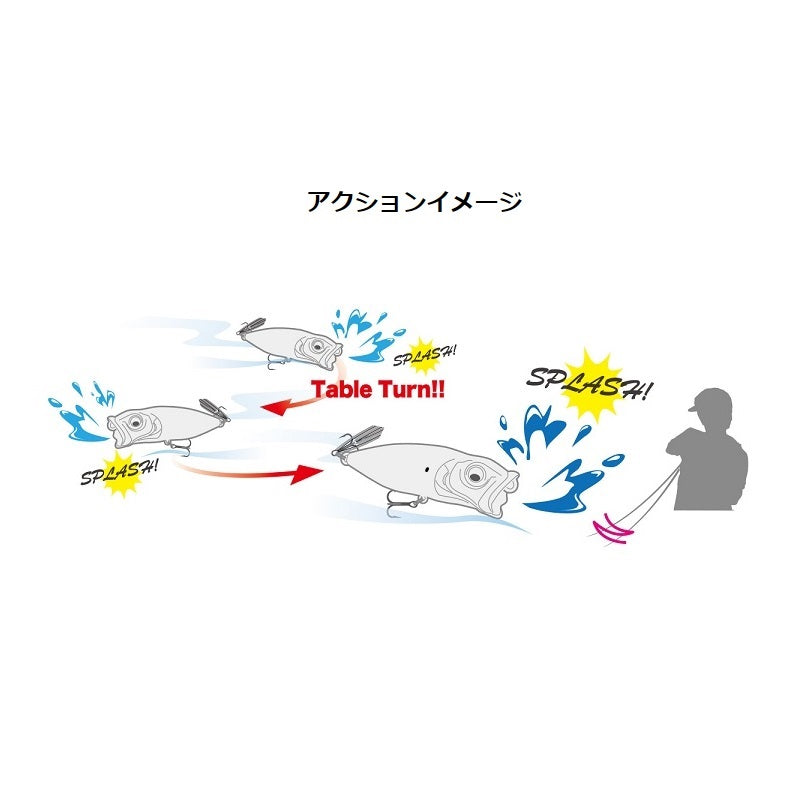ベビーポップ X