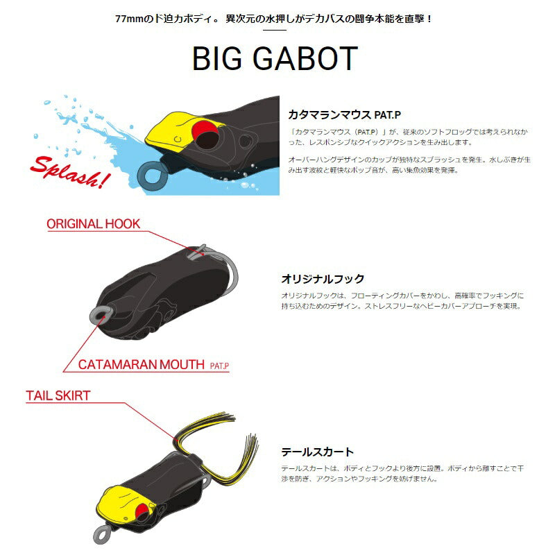ビッグガボット