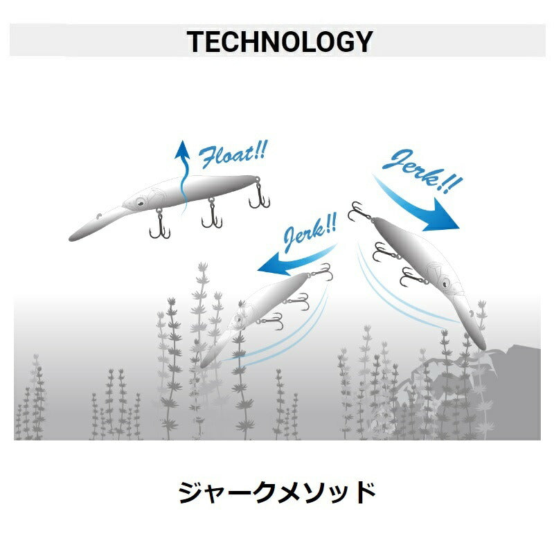 ワンテン R+3 ハイフロート