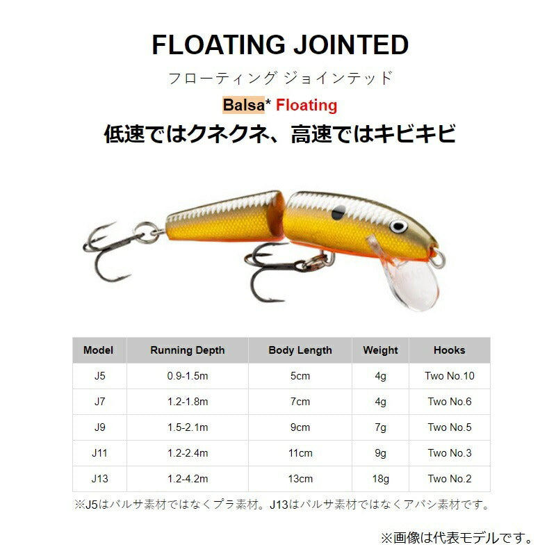 J11-RHC フローティングジョインテッド 11cm RHC レッドヘッドチェイサー
