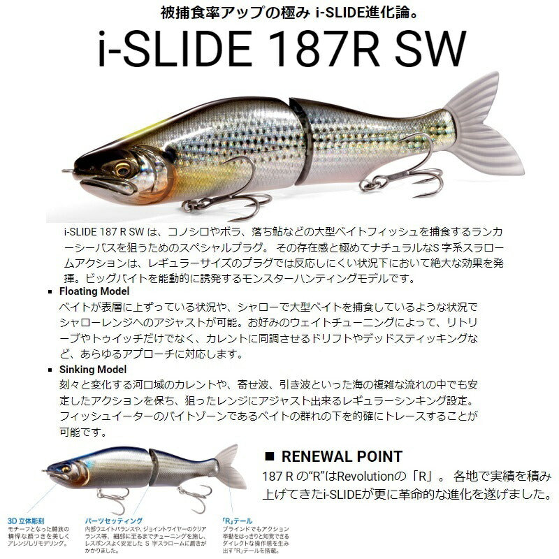i-SLIDE iスライド 187 R SW S