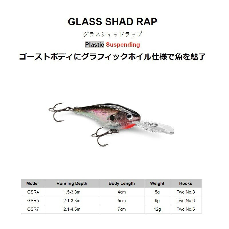 GSR5 グラスシャッドラップ 5cm