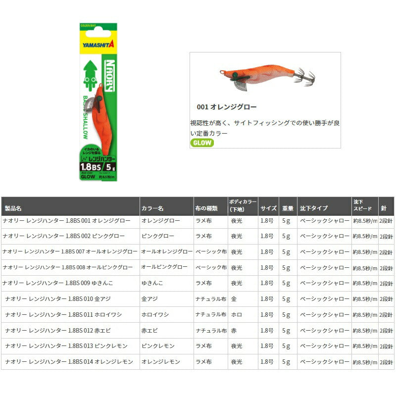 ナオリー レンジハンター ベーシックシャロー 1.8BS