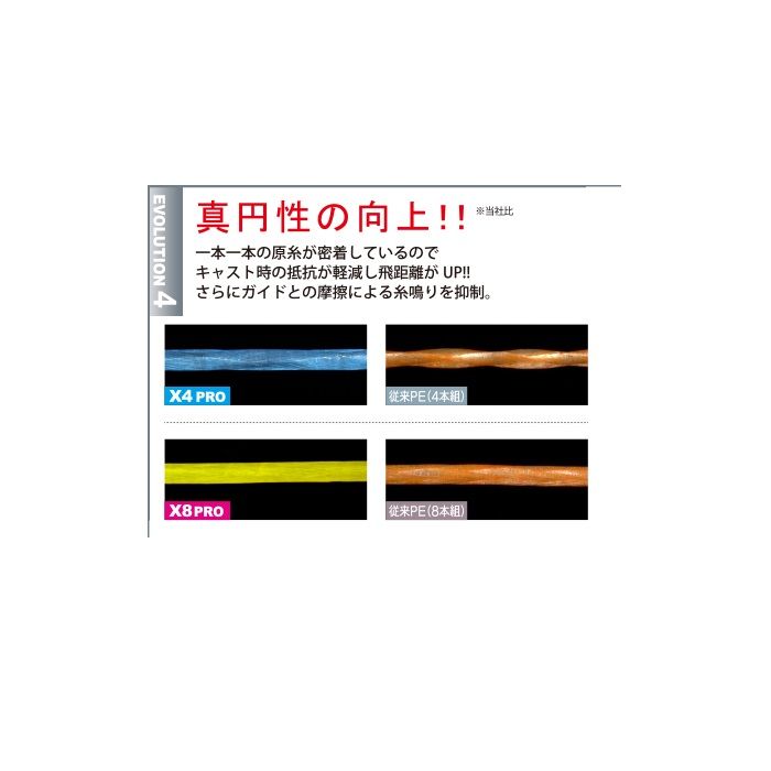 ハードコアX8 PRO 投 200m 4色マーキング