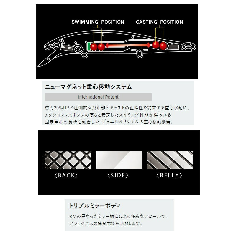 ハードコア ミノーフラット 130F R1380