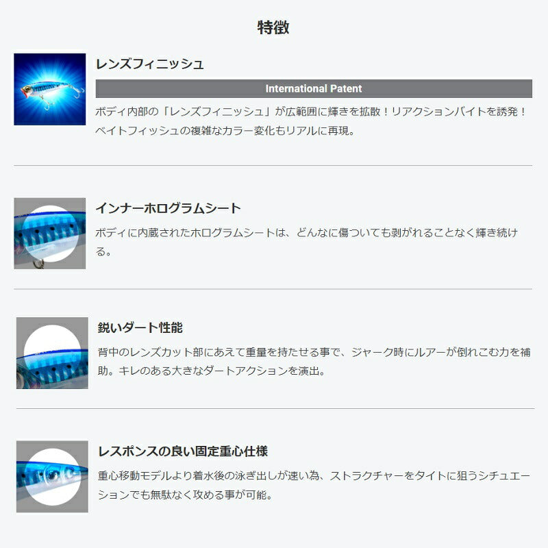 L-ブルー スピットポップ70F F1224