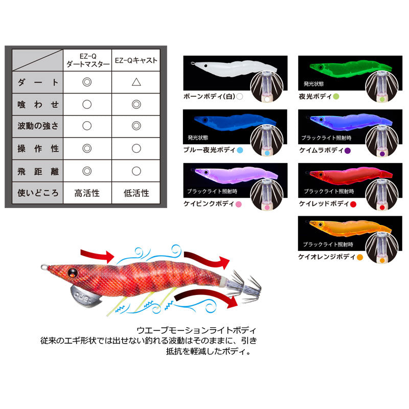 EZ-Qダートマスター 2.5号