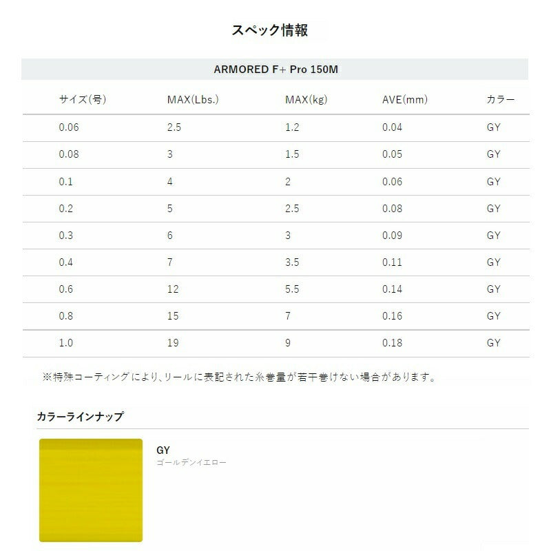 アーマードF+プロ 150m 0.8号 ゴールデンイエロー