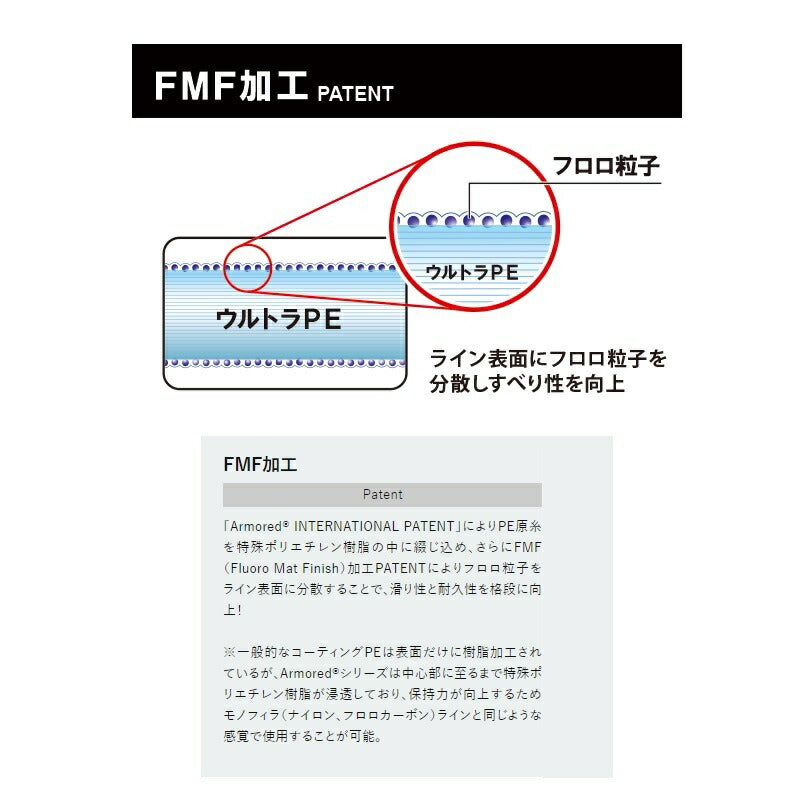 アーマードF+プロ アジ・メバル 150m 0.4号 ライトピンク