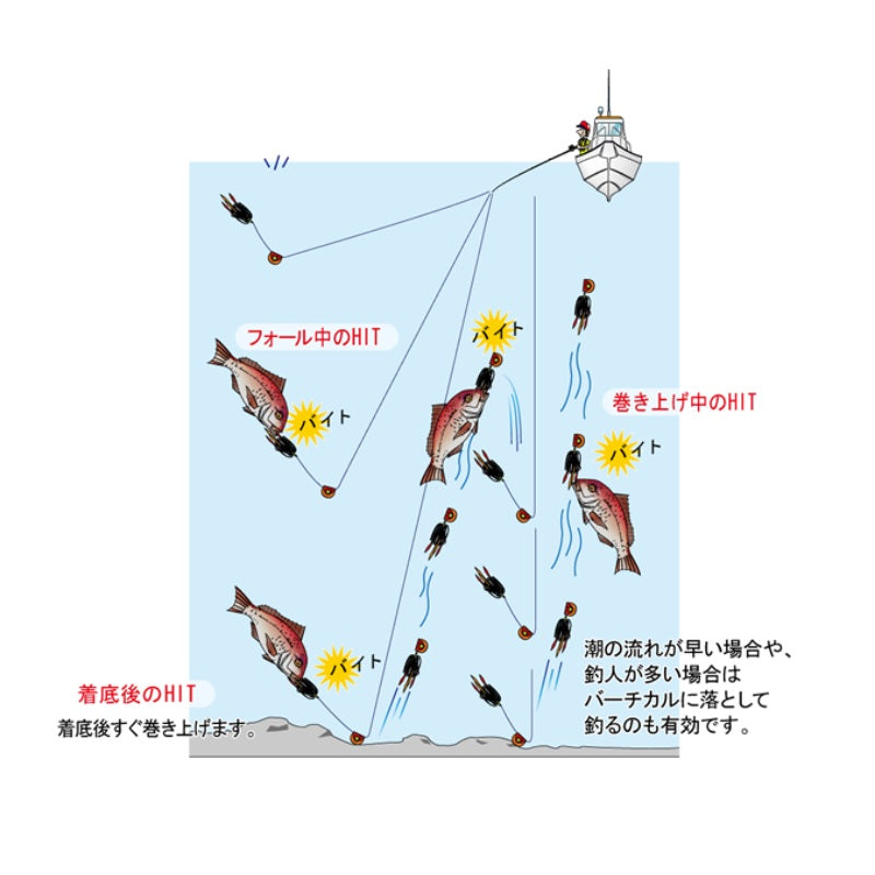 ソルティー ラバー スライドヘッド 60g F1097-G ゴールド
