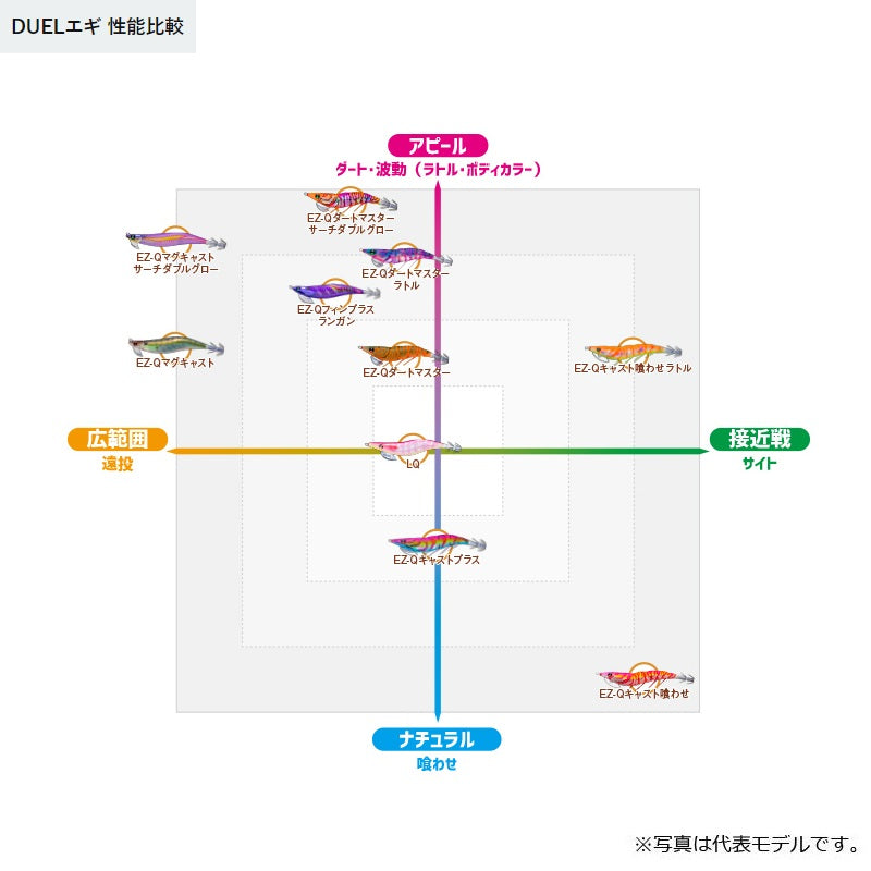 LQ(レンズエギ透明布巻) 2.5号