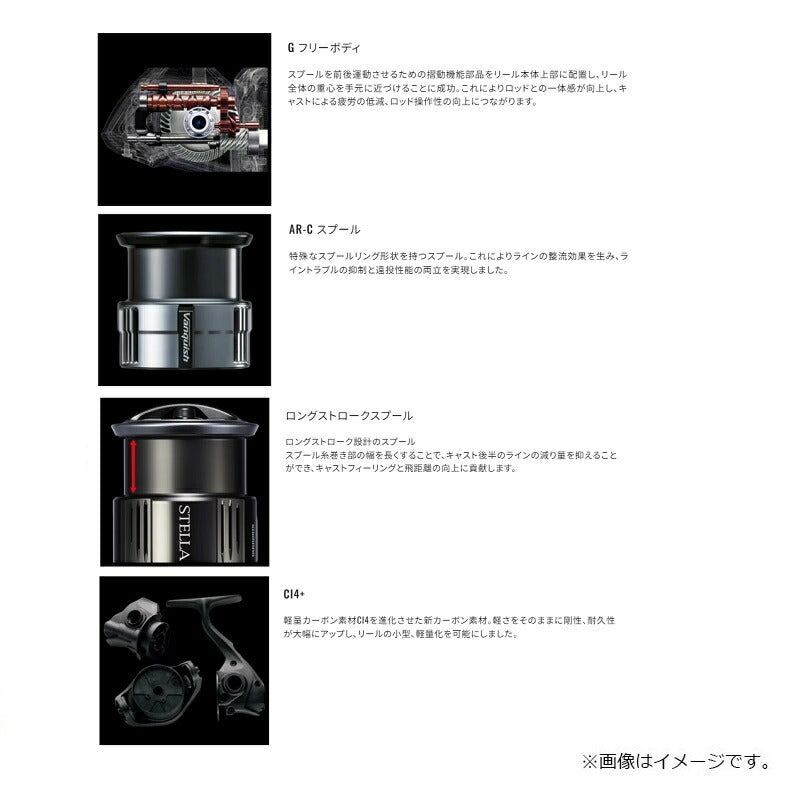 24 ツインパワー C2500SXG