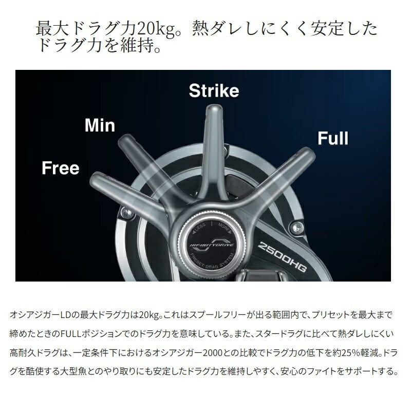 24 オシアジガーLD 2500MG