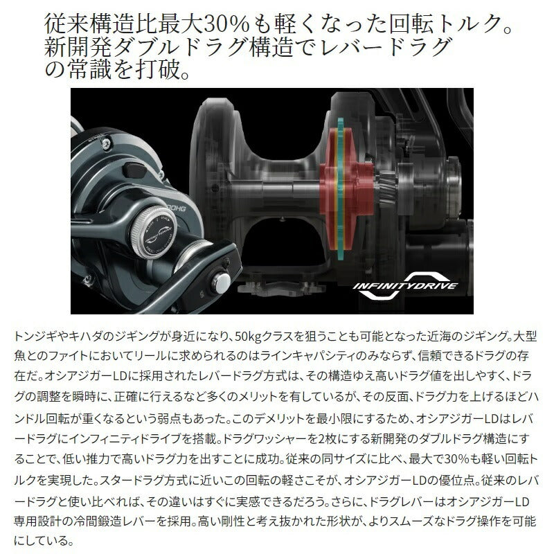 24 オシアジガーLD 2500HG