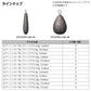 ルアーシンカーTG フリーリグS 7g(1/4oz)