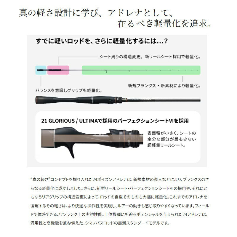 24ポイズンアドレナ 166H-SB2