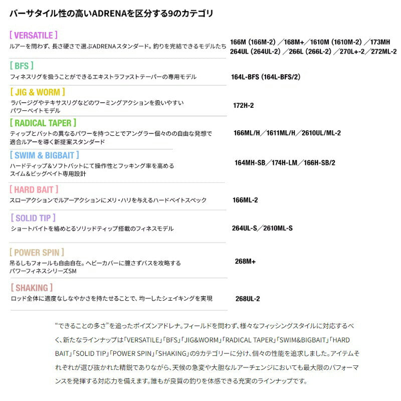 24ポイズンアドレナ 166H-SB2