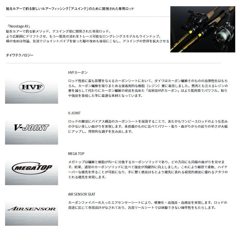 ネオステージ AY 100MB-S 【大型商品】