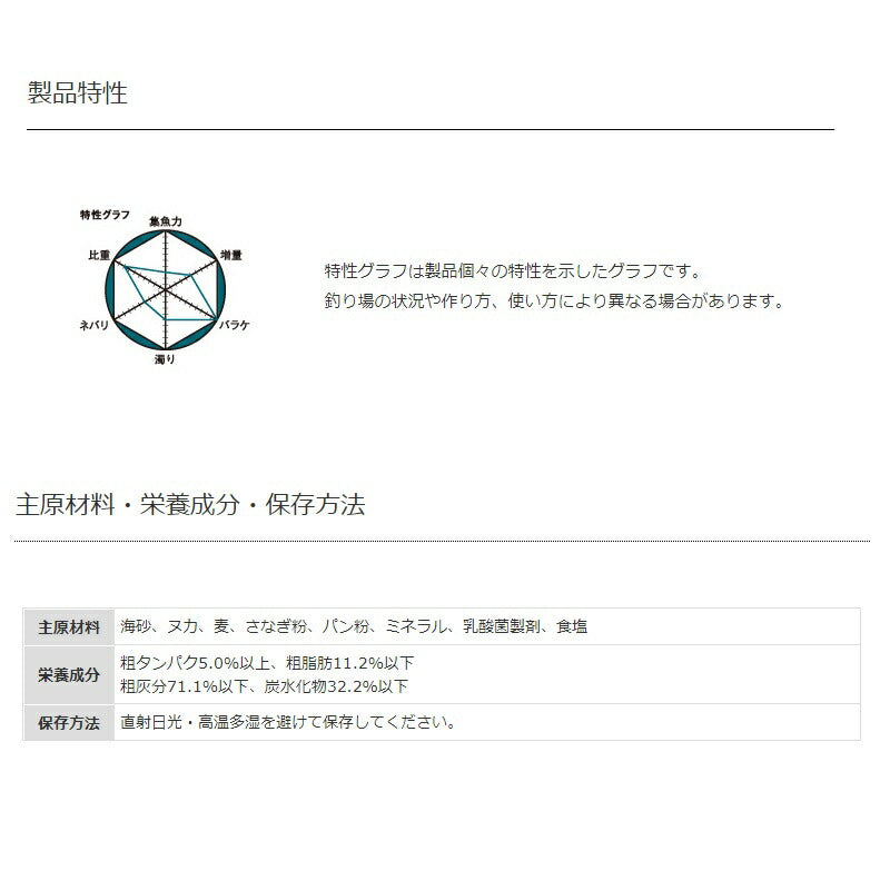 波止ダンゴチヌ