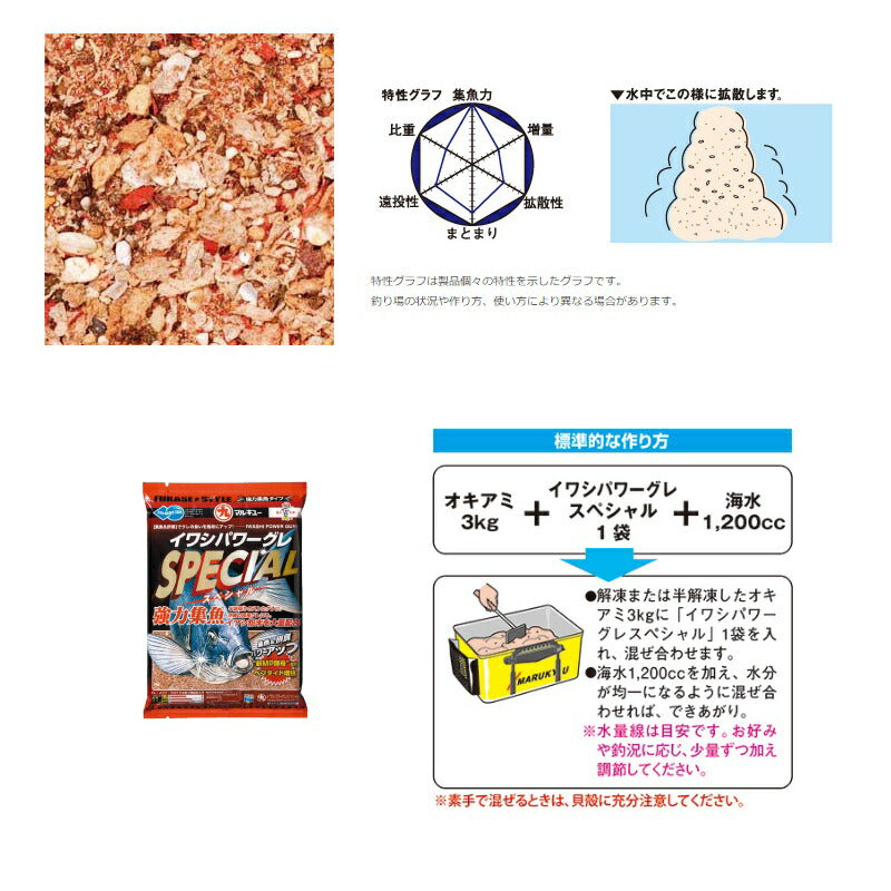 イワシパワーグレスペシャル
