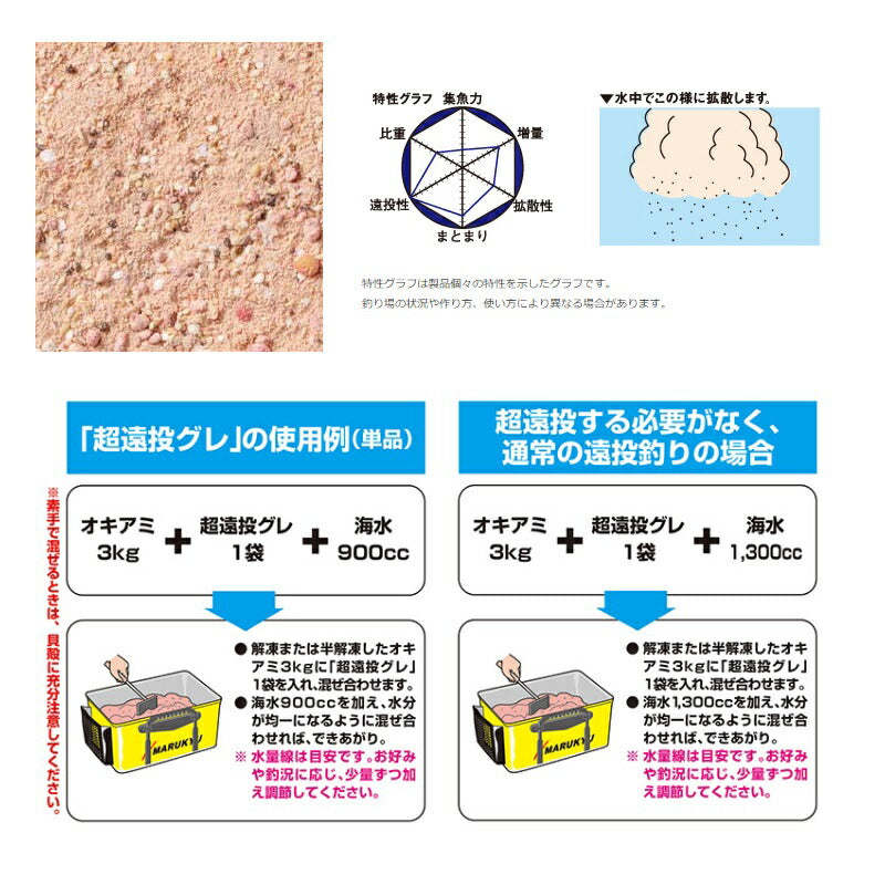 超遠投グレ