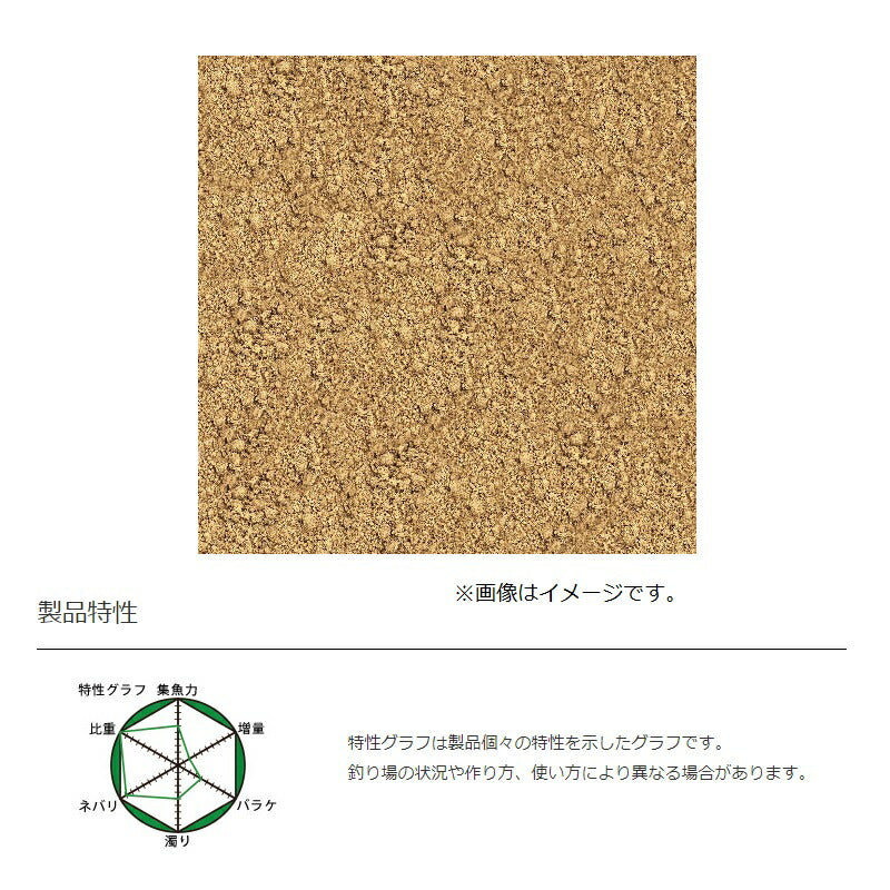 速釣ダンゴ
