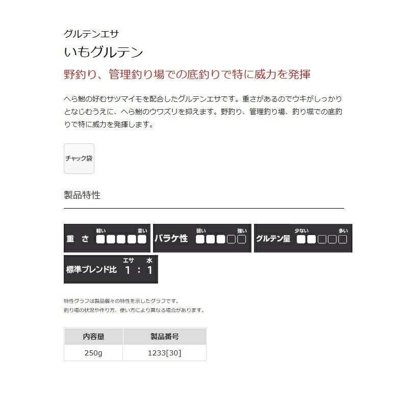いもグルテン