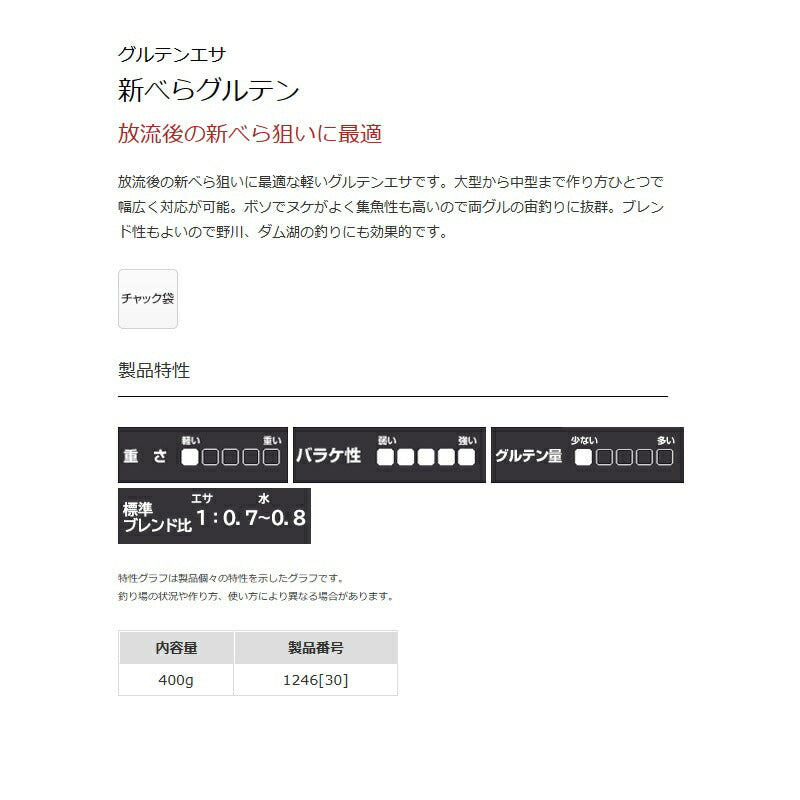 新べらグルテン