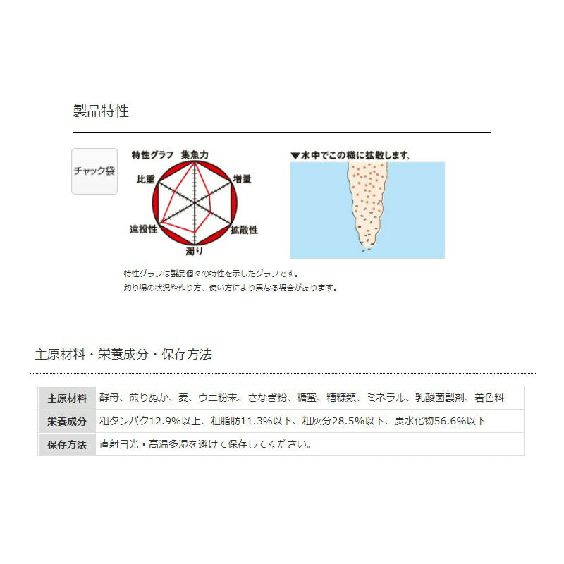 チヌパワー 1200g