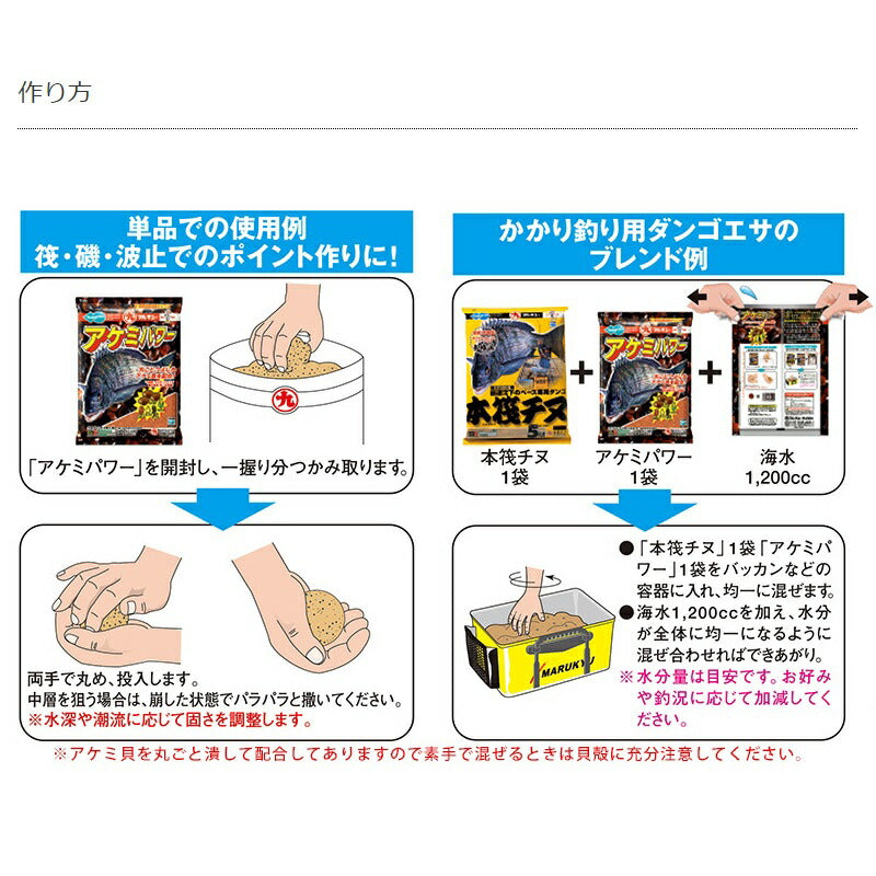 アケミパワー