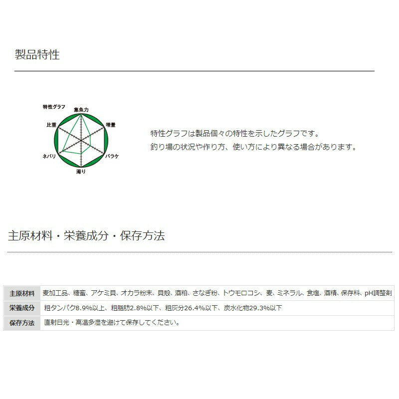 アケミパワー