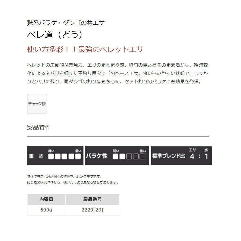 ペレ道 (どう)