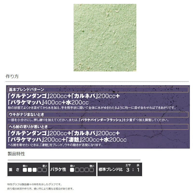 グルテンダンゴ