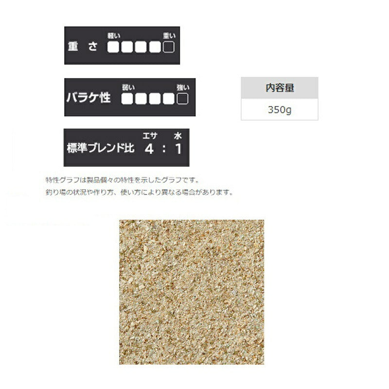 ヤグラ