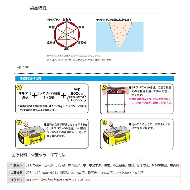 チヌパワー V9遠投