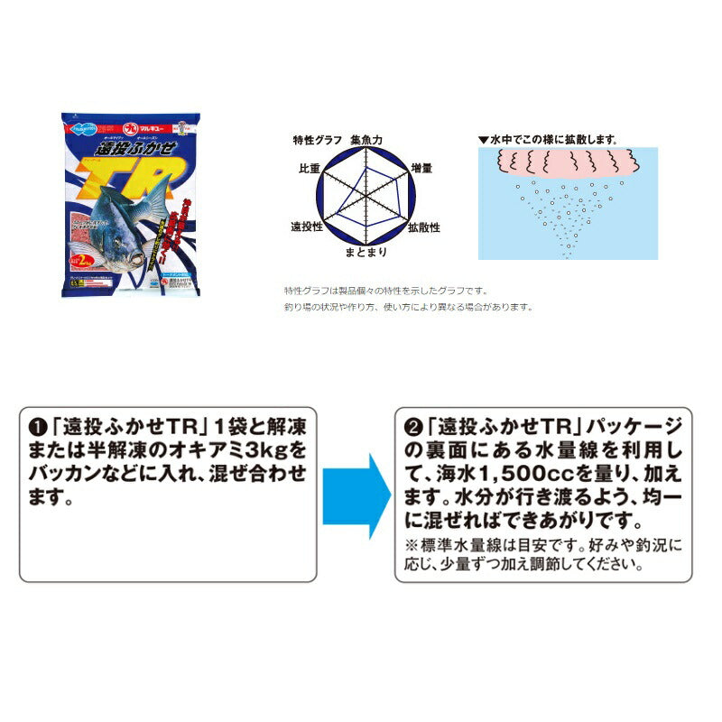 遠投ふかせTR