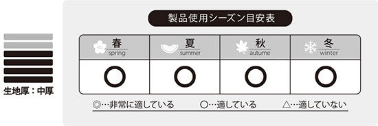 フィッシンググローブTR-01 5本切り