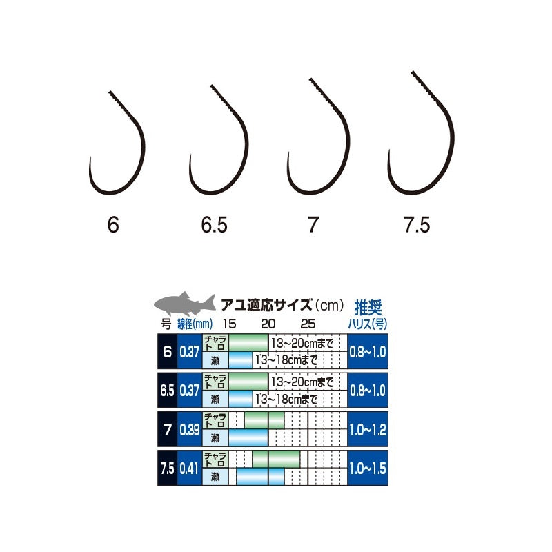 ザ・ボックス T1 刻(トキ) (ナノスムースコート)