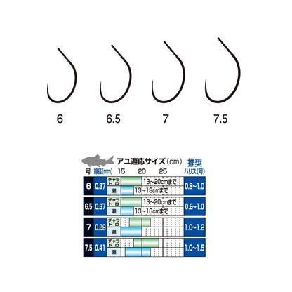 ザ・ボックス T1 刻(トキ) (ナノスムースコート)