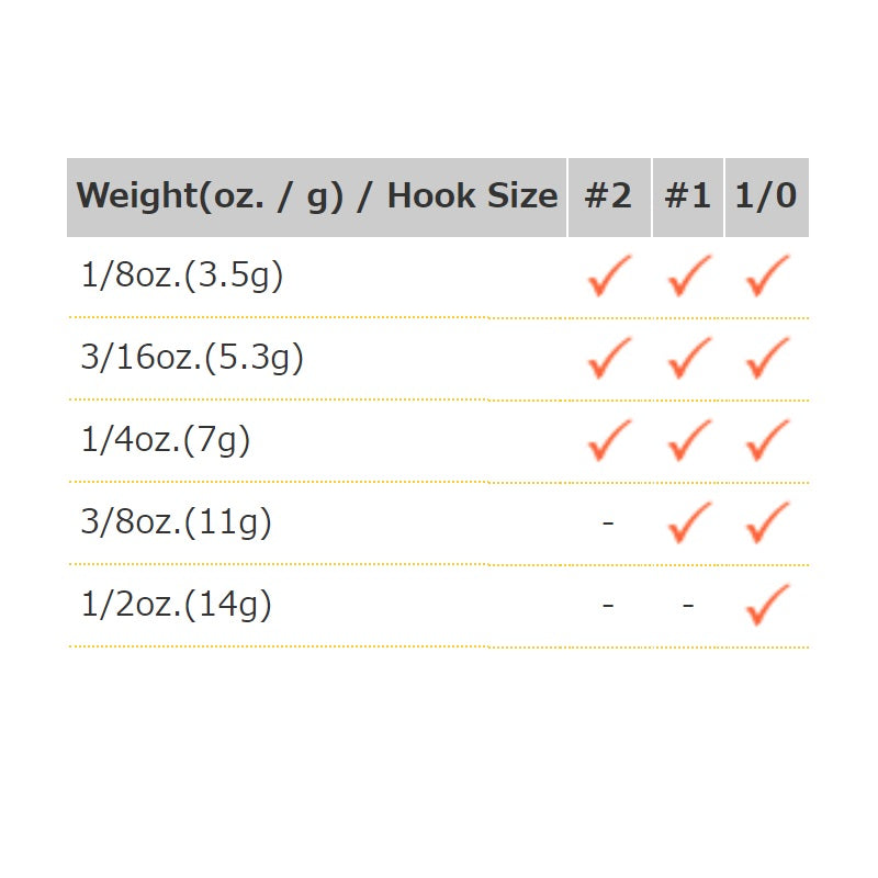 イワシヘッド 3/16oz 5.3g #1/0