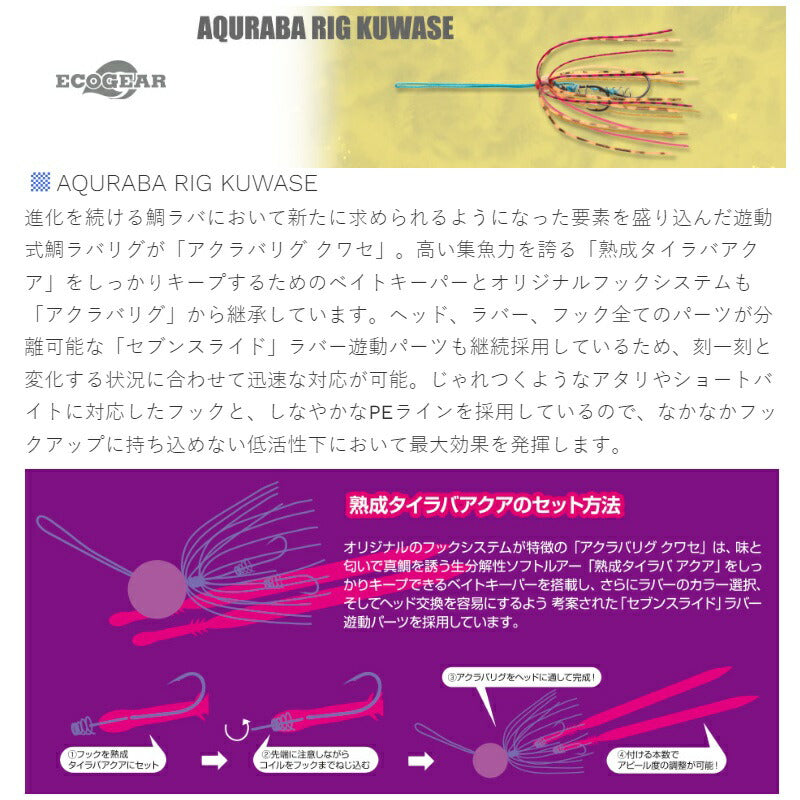 アクラバリグ クワセ AK02 オレンジレッドタイガー
